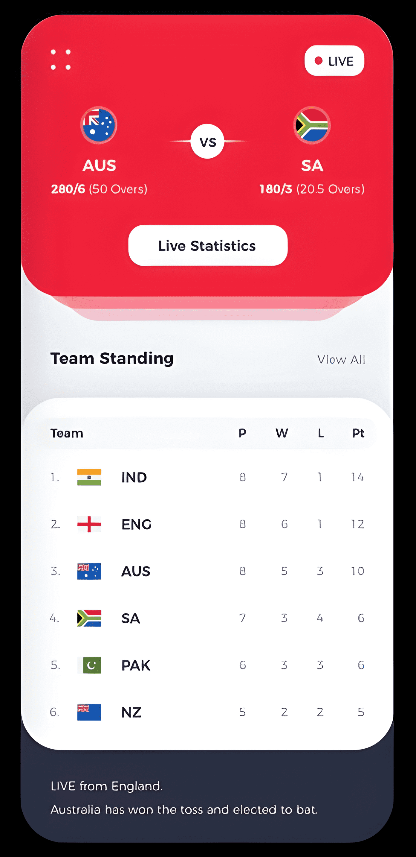 Live Match Tracking